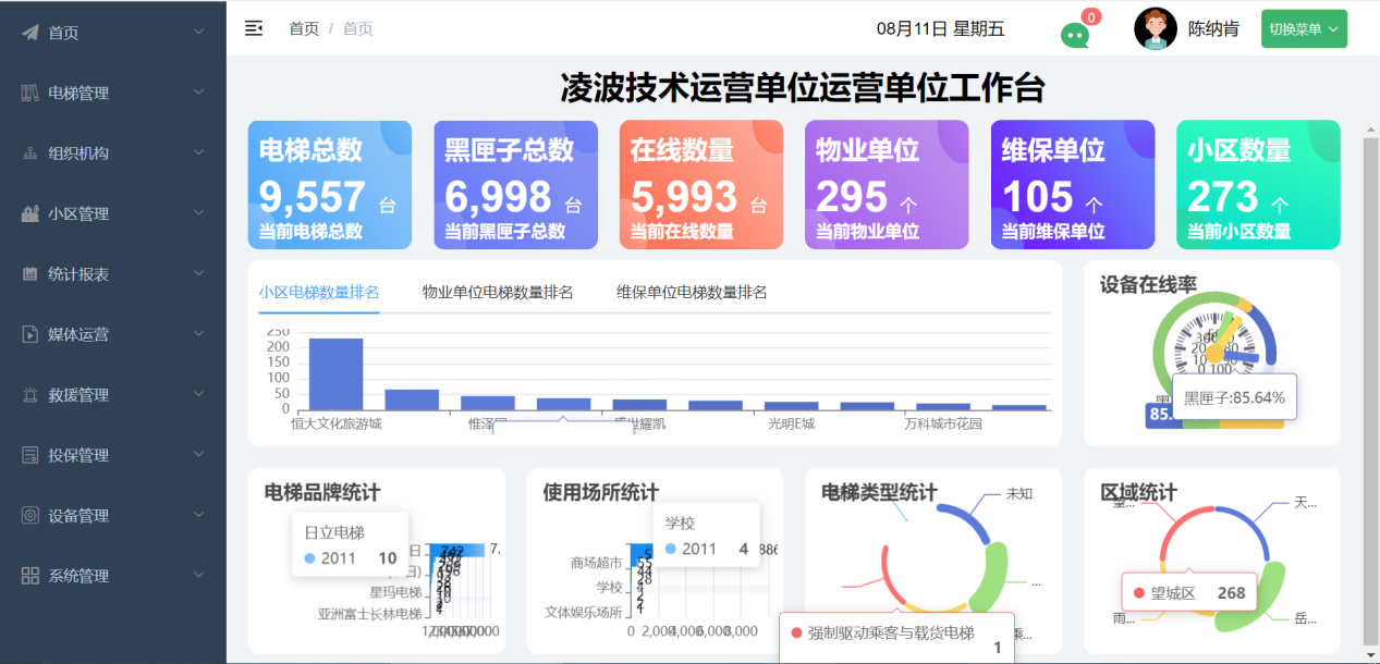 智慧电梯综合服务平台
